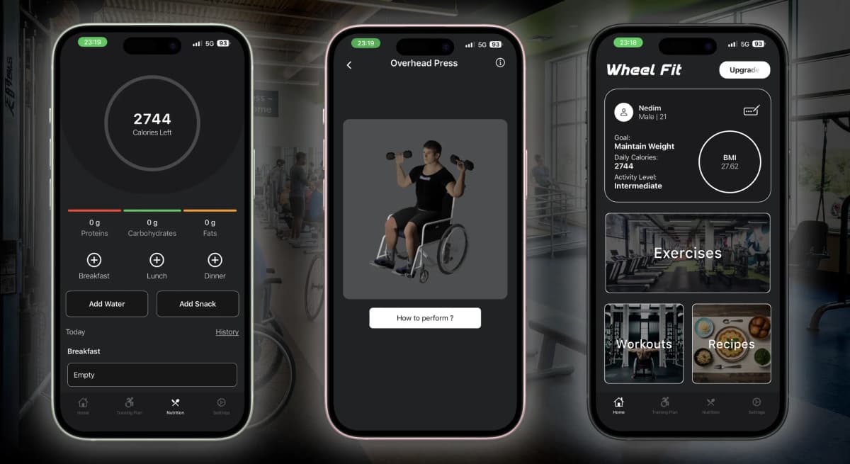 Wheelfit.app